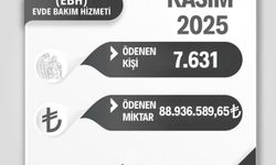Batman'da kasım ayında 7 bin 631 kişiye evde bakım yardımı ödemeleri yapıldı