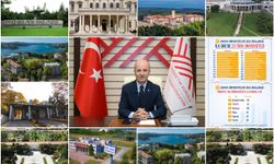 Avrupa Üniversiteleri 2026 Sıralaması’nda Türkiye’den 23 üniversite ilk 500’de