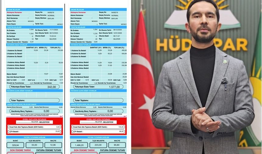 HÜDA PAR Bursa İl Başkanı Aras’tan Bursa’daki su zamlarına tepki